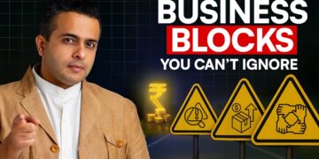 I Solve 3 Business Blocks that Can Make You More ₹₹₹ | Tranquil | Rajiv Talreja” | BSS EP. 07